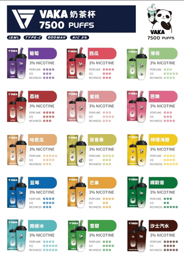 vaka奶茶杯電子煙