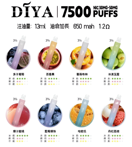新款上市  Diya 7500 Puffs 拋棄式電子煙 叮啞一次性煙桿 711到付