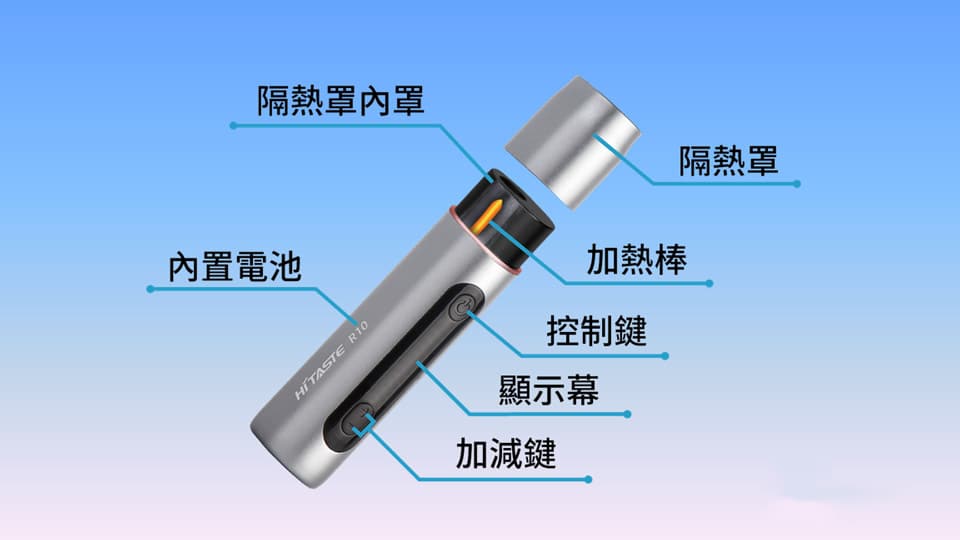 HiTaste R10