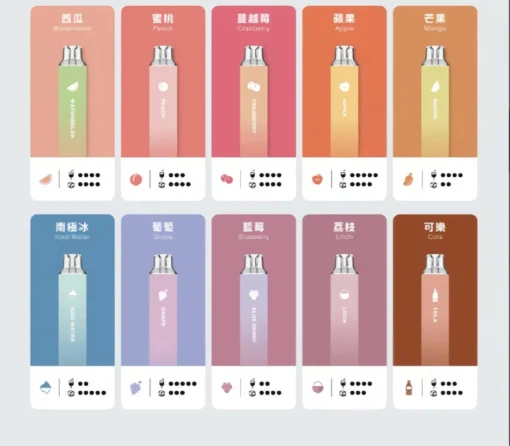 TUTX 6500 PUFFS 拋棄式 電子煙 15種風味意境，任心選擇。暢享不間斷的純粹體驗，伴您持久續航。