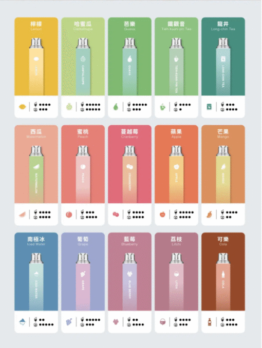 TUTX 6500 PUFFS 拋棄式 電子煙 15種風味意境，任心選擇。暢享不間斷的純粹體驗，伴您持久續航。 - 图片 2