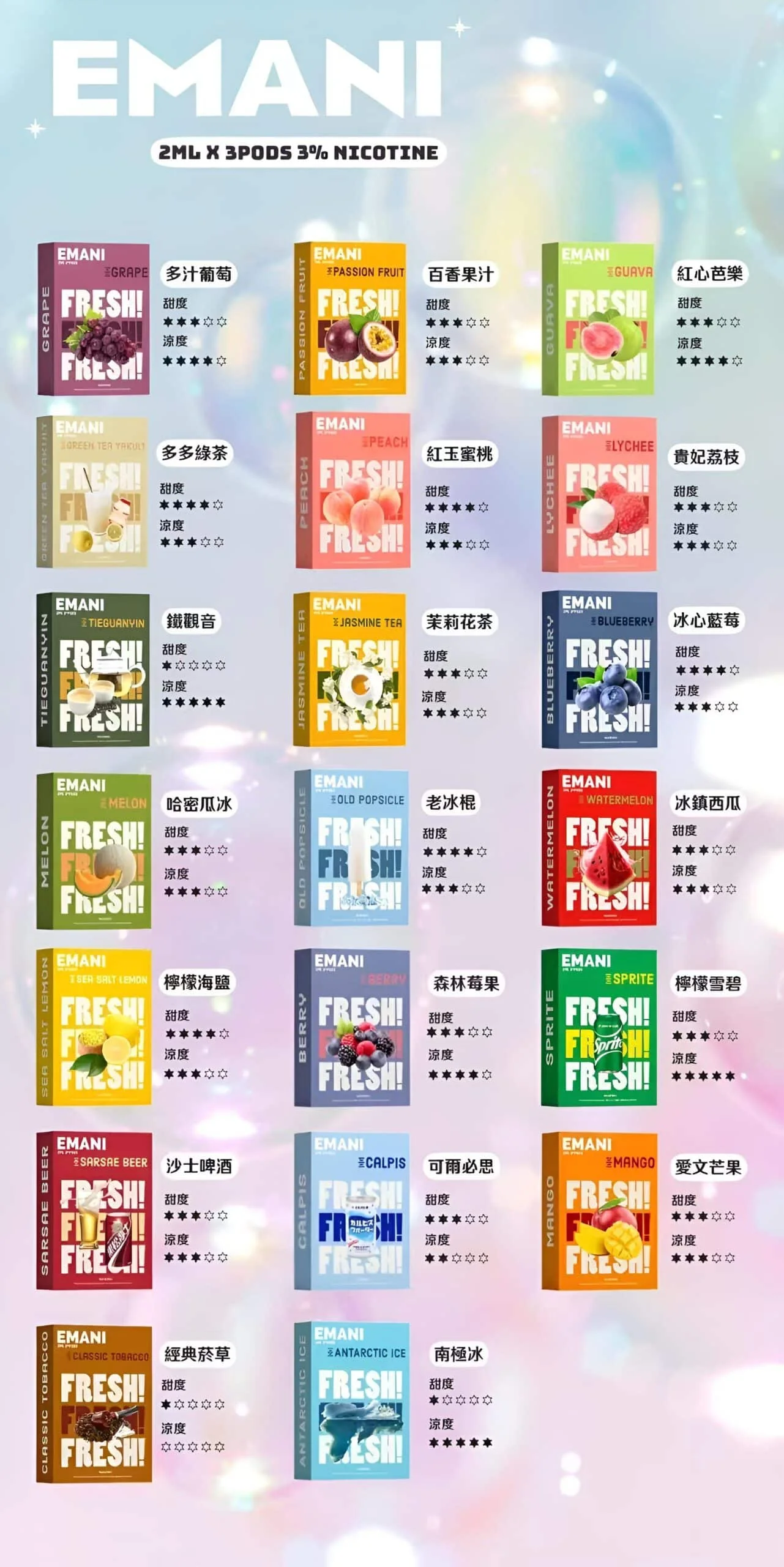 Emani 煙彈 |通用悅刻1代主機 尼古丁濃度 3%